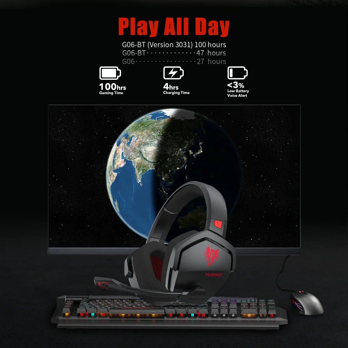 NUBWO G06 Wireless Gaming Headset Bluetooth 5.3 PS5 PC Noise Cancelling