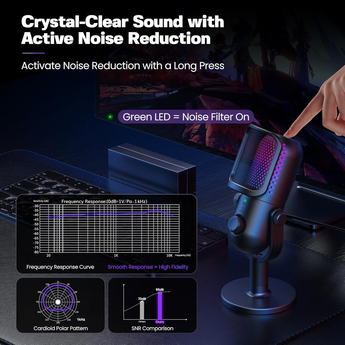 USB Condenser Microphone with RGB