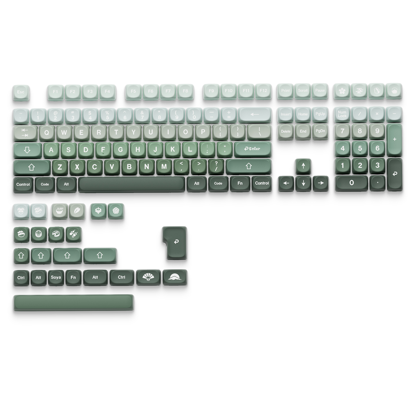 Gray-green PBT keycap set, full keyboard layout with labeled function and arrow keys