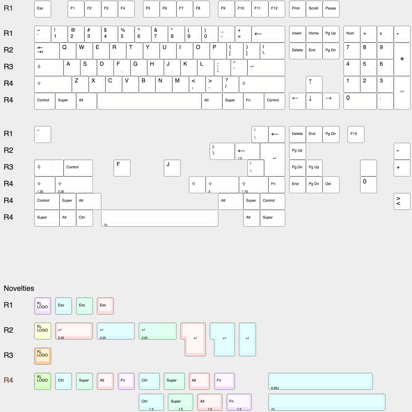 Keycap layout chart for PBT keycaps, showing numbered rows and key legends.