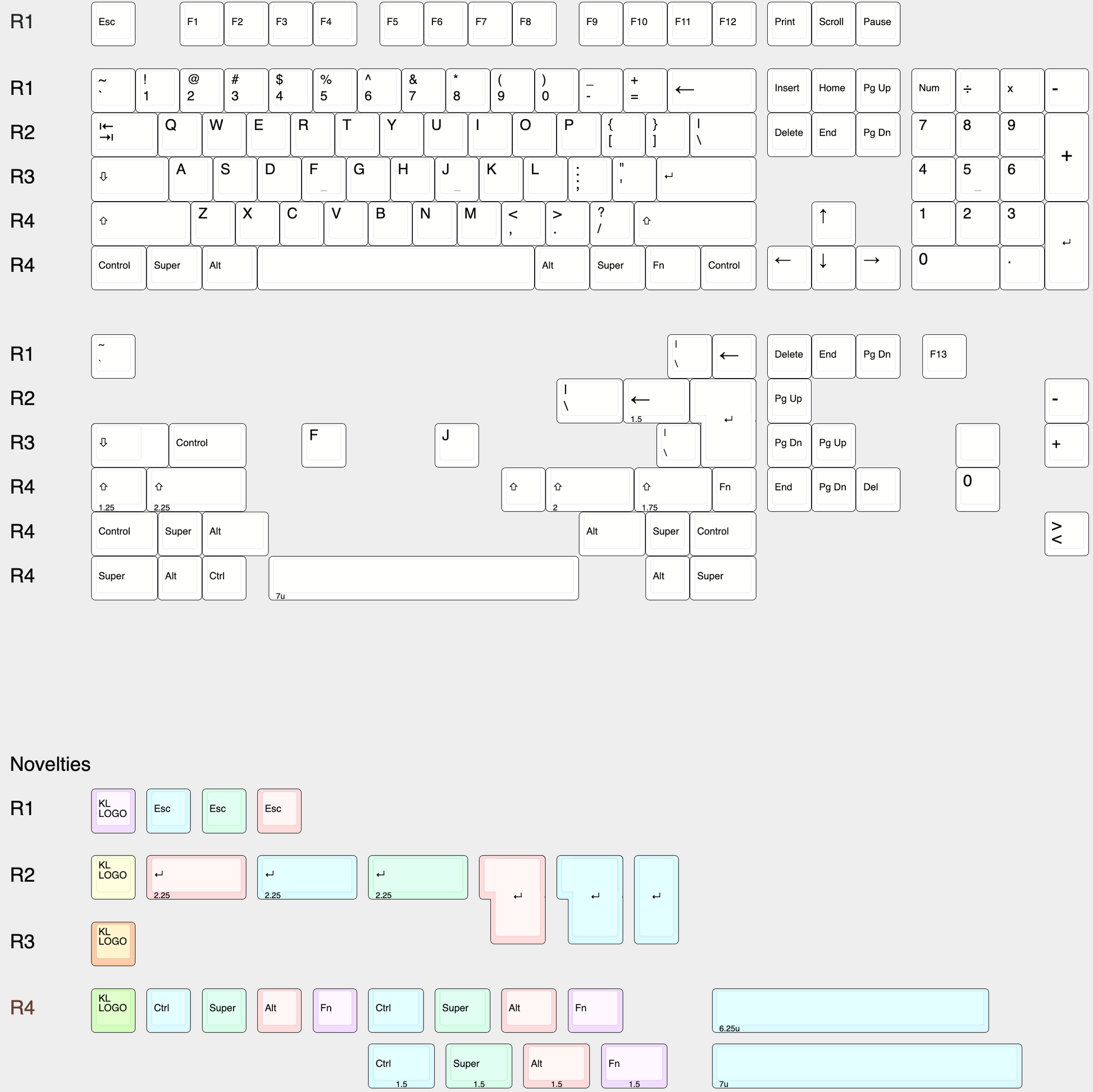 Keycap layout chart for PBT keycaps, showing numbered rows and key legends.