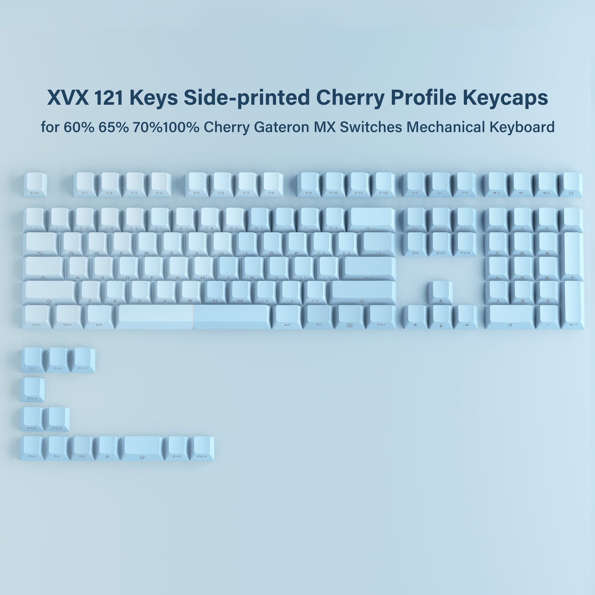 Cherry-profile PBT keycap set laid out flat, light blue keys with colored legends