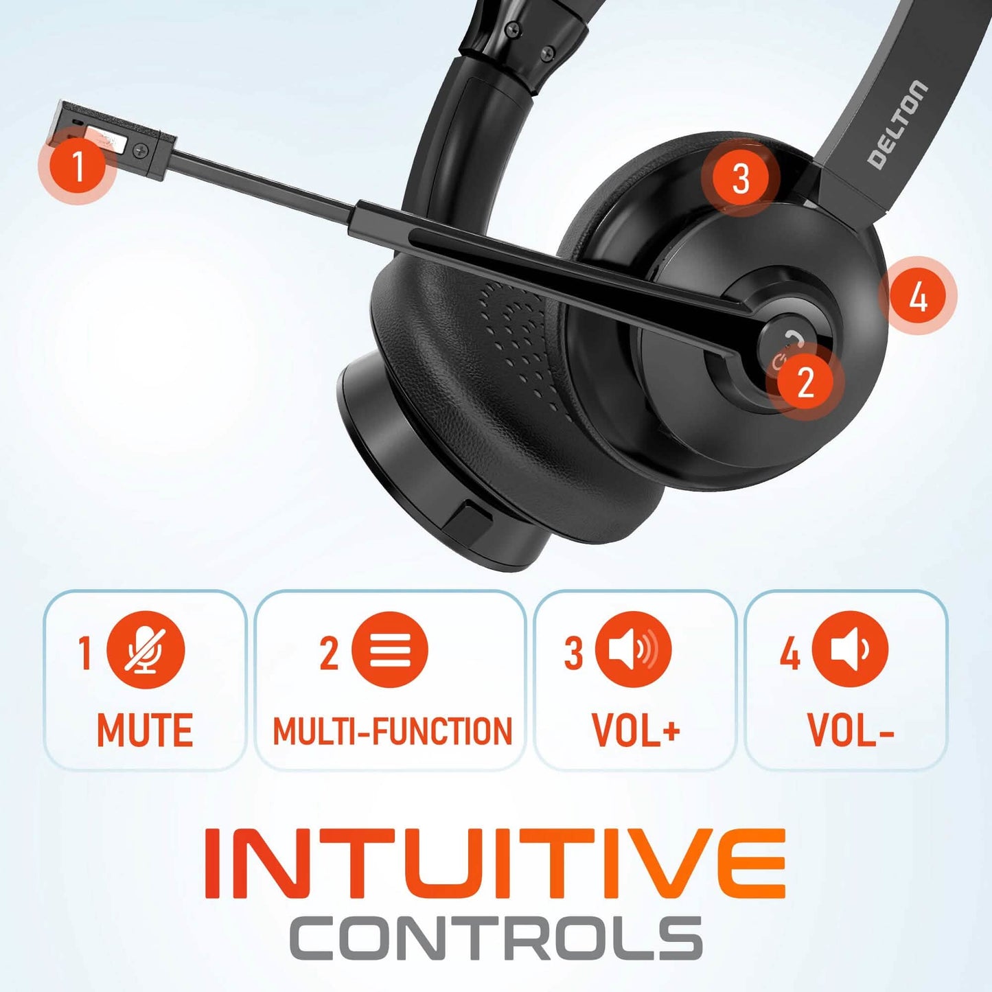 Black Delton over-ear headset with control dial and padded ear cup.