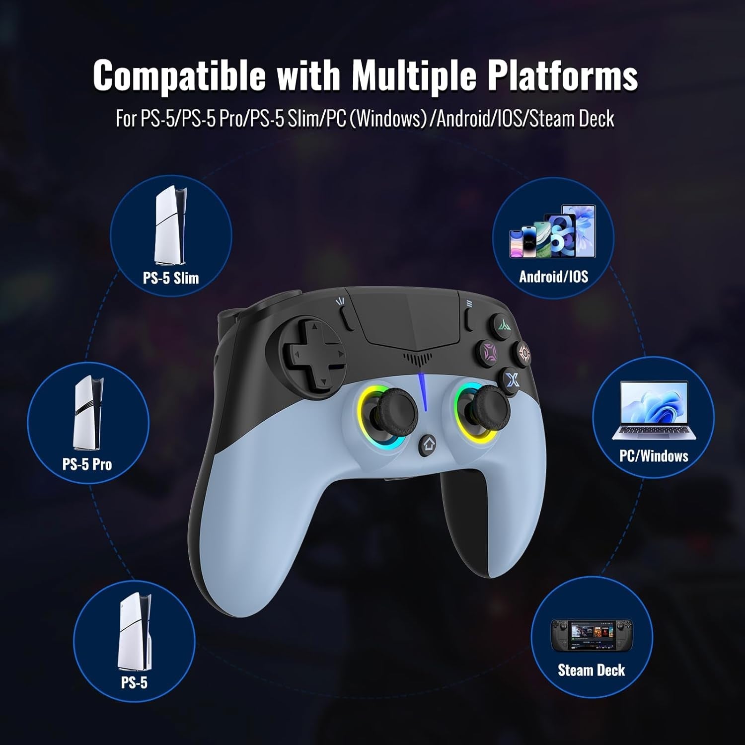 Sky blue wireless game controller with dual RGB thumbstick rings and colored buttons
