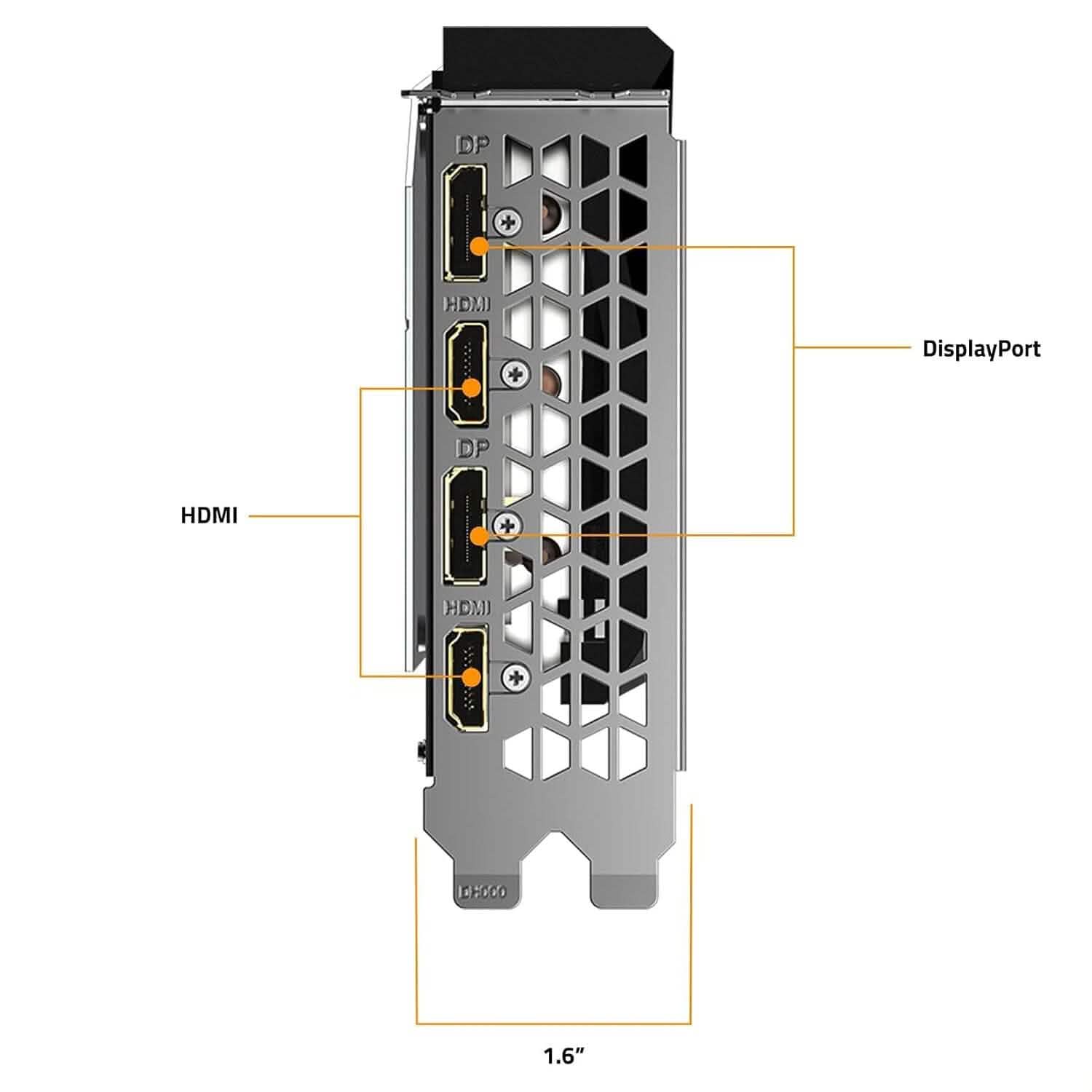 Gigabyte GeForce RTX 3060 rear I/O panel with DisplayPort and HDMI ports