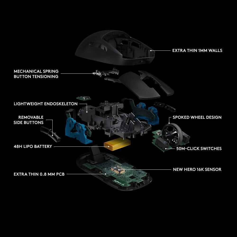 Wireless gaming mouse internal components diagram with circuit board and switches