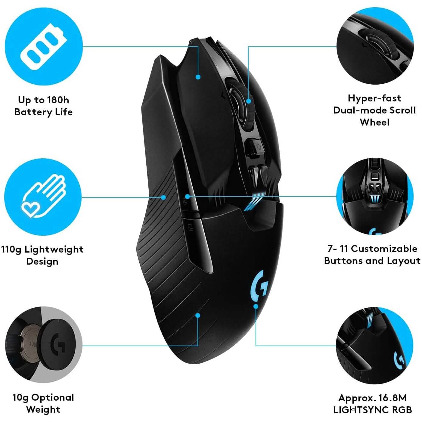 Black gaming mouse side view with textured grip surfaces and blue indicator accents