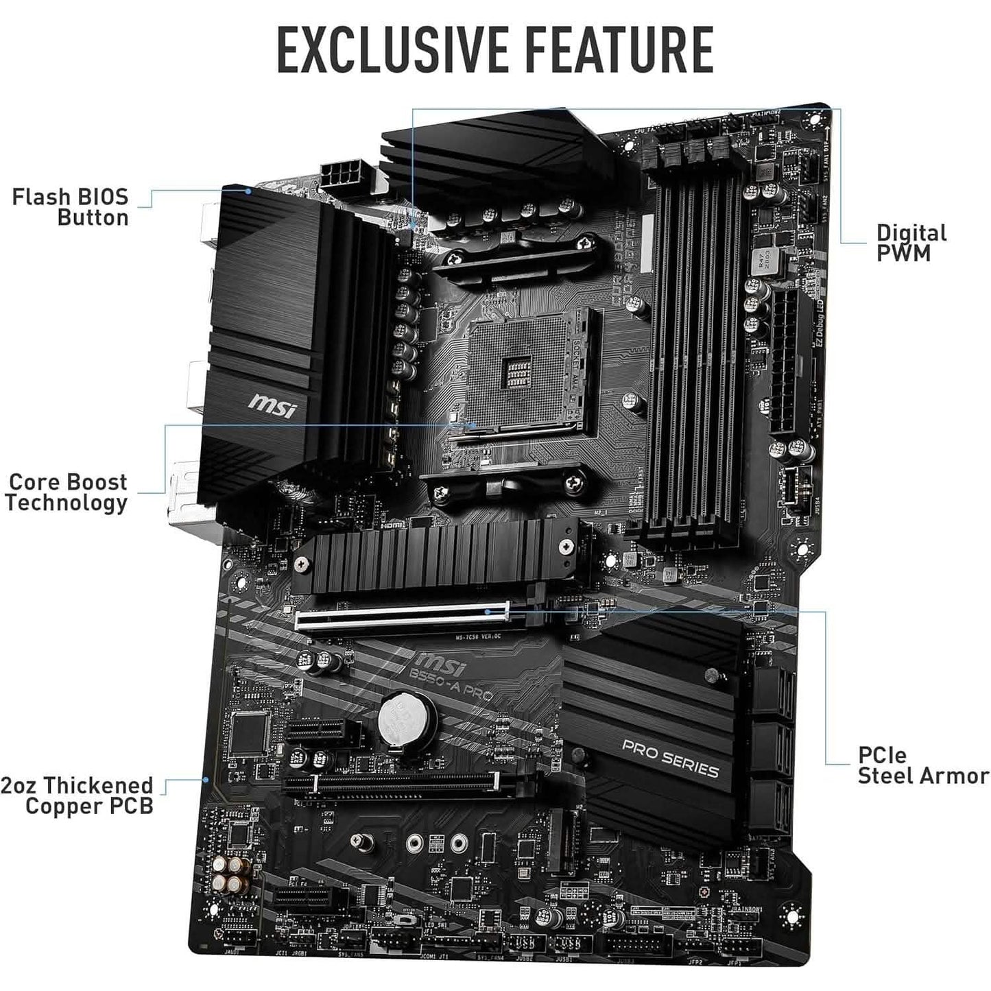 MSI B550-A PRO motherboard showing PRO SERIES cover and CPU socket heatsink