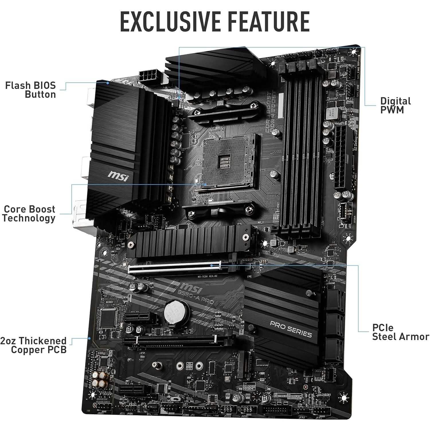 MSI B550-A PRO motherboard showing PRO SERIES cover and CPU socket heatsink