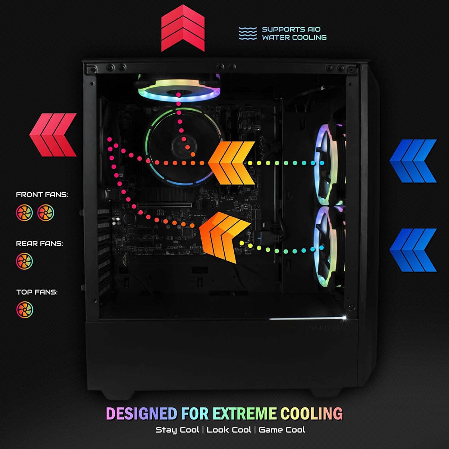 Gaming PC case with RGB cooling fans and visible motherboard inside glass panel