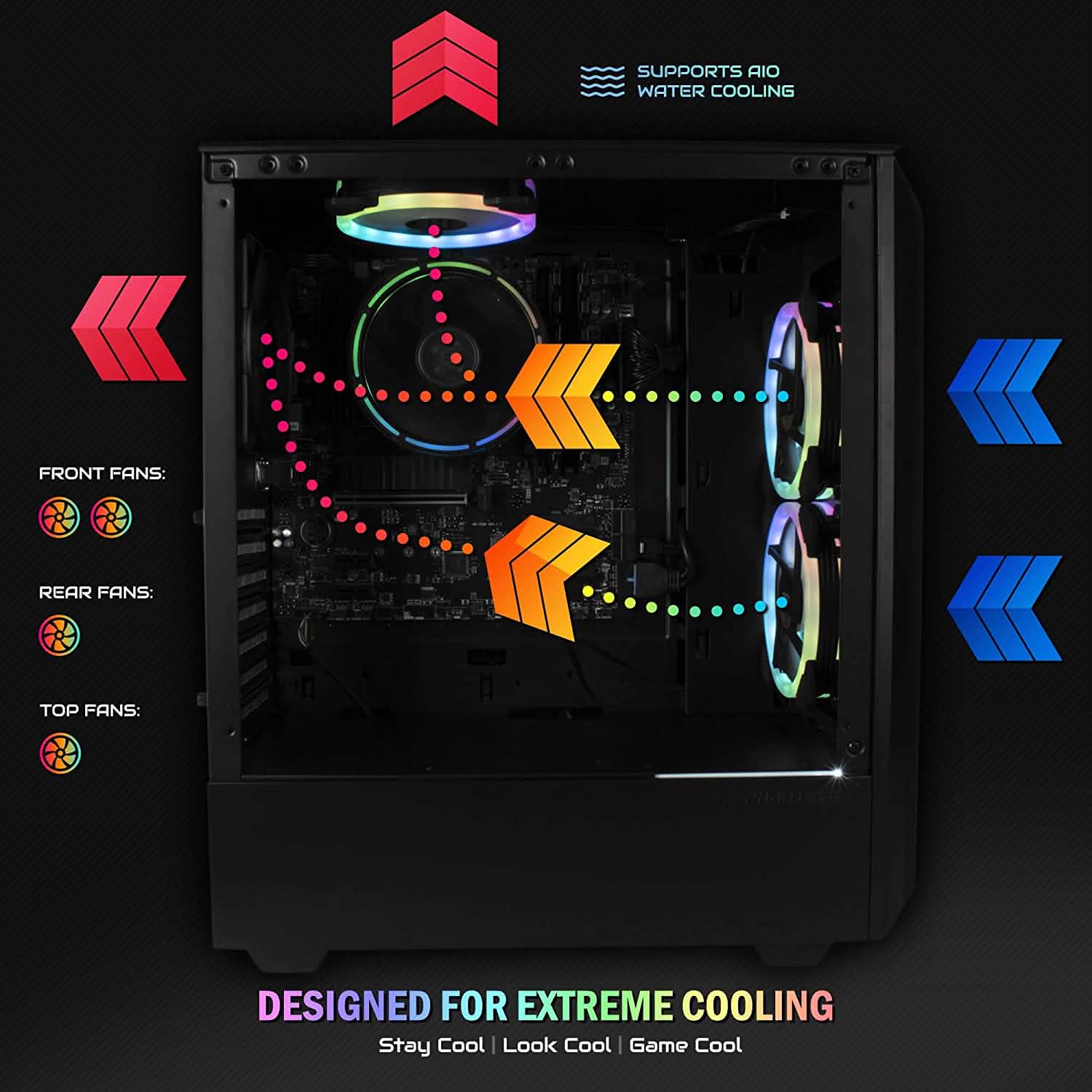 Gaming PC case with RGB cooling fans and visible motherboard inside glass panel