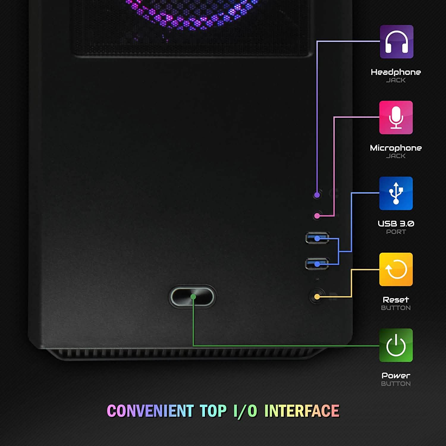 Gaming desktop top I/O section with headphone jack, microphone jack, USB, reset, and power