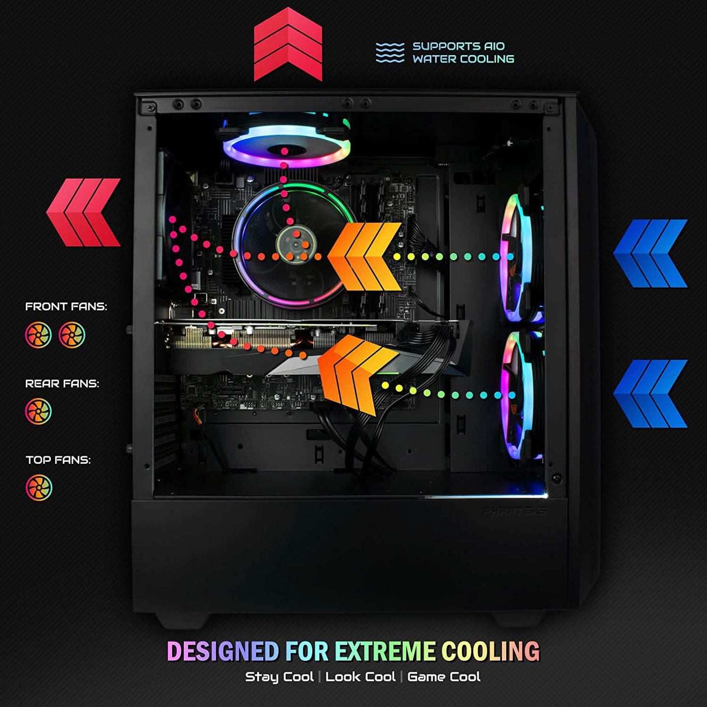 Open-frame gaming desktop PC interior with RGB fans and cooling components