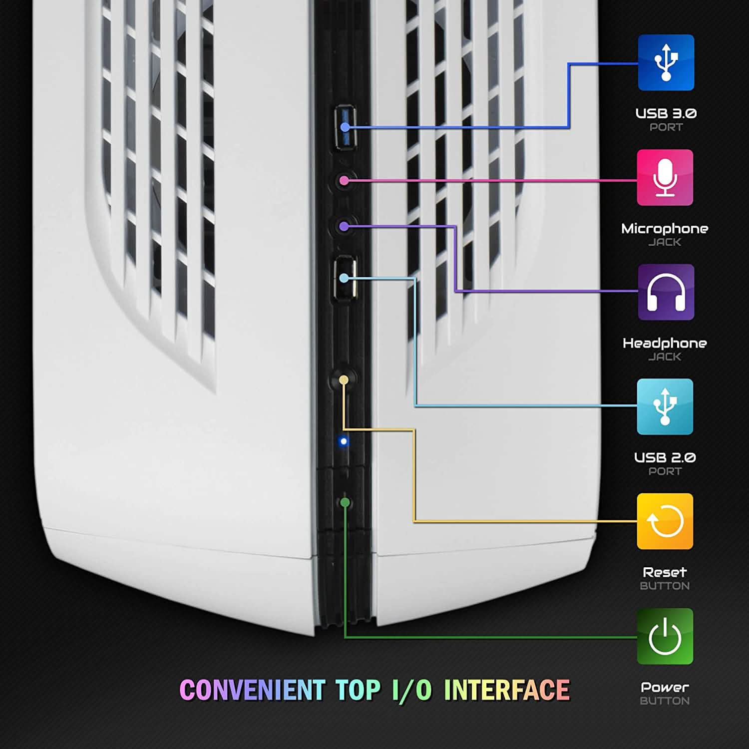 Desktop computer I/O ports panel with USB, microphone, headset, and power buttons
