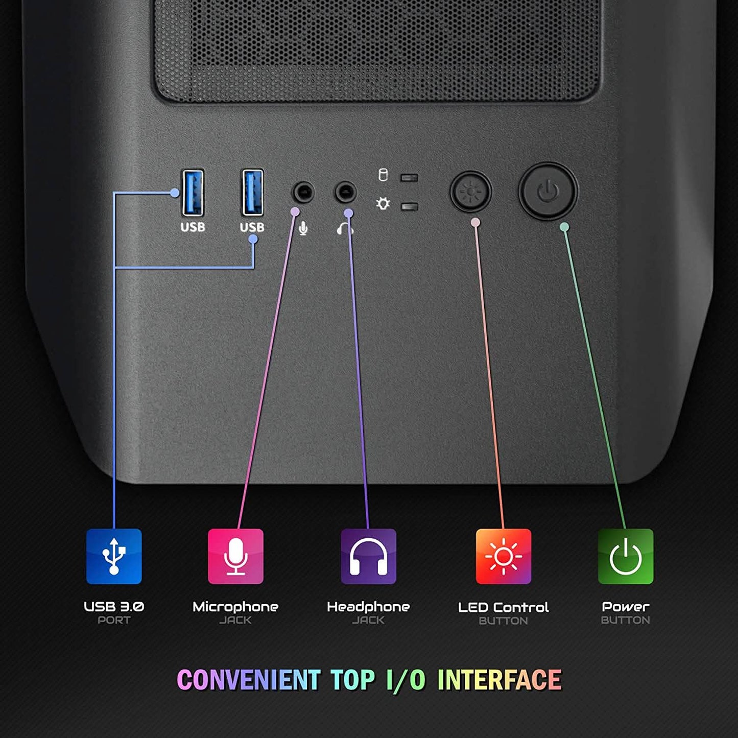Gaming PC front I/O panel with USB 3.0, microphone, headphone, and LED control button