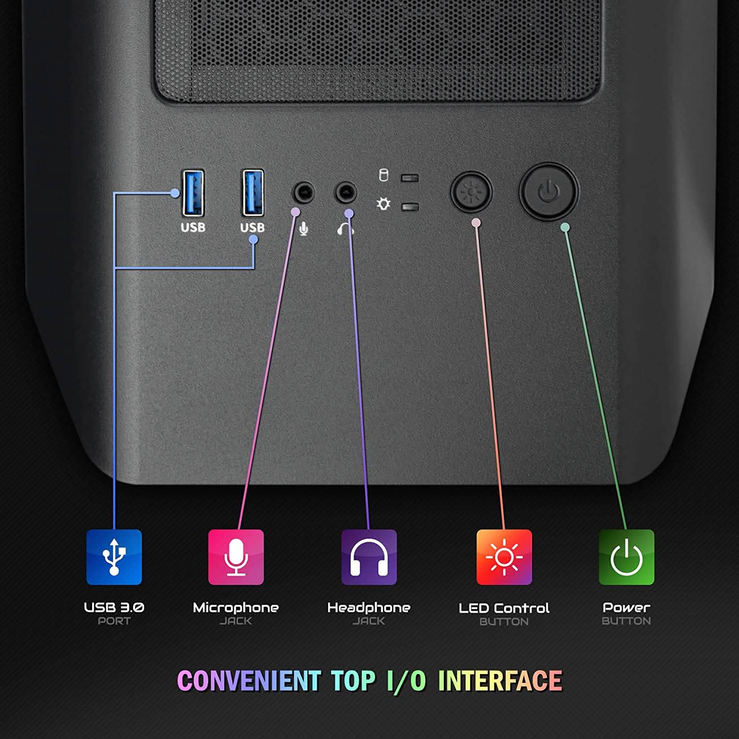 Gaming PC front I/O panel with USB 3.0, microphone, headphone, and LED control button