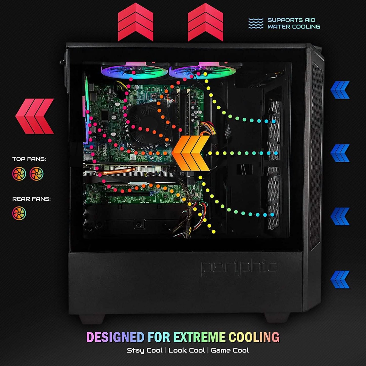 Gaming PC tower interior with motherboard, top fans, and multi-color LED lighting
