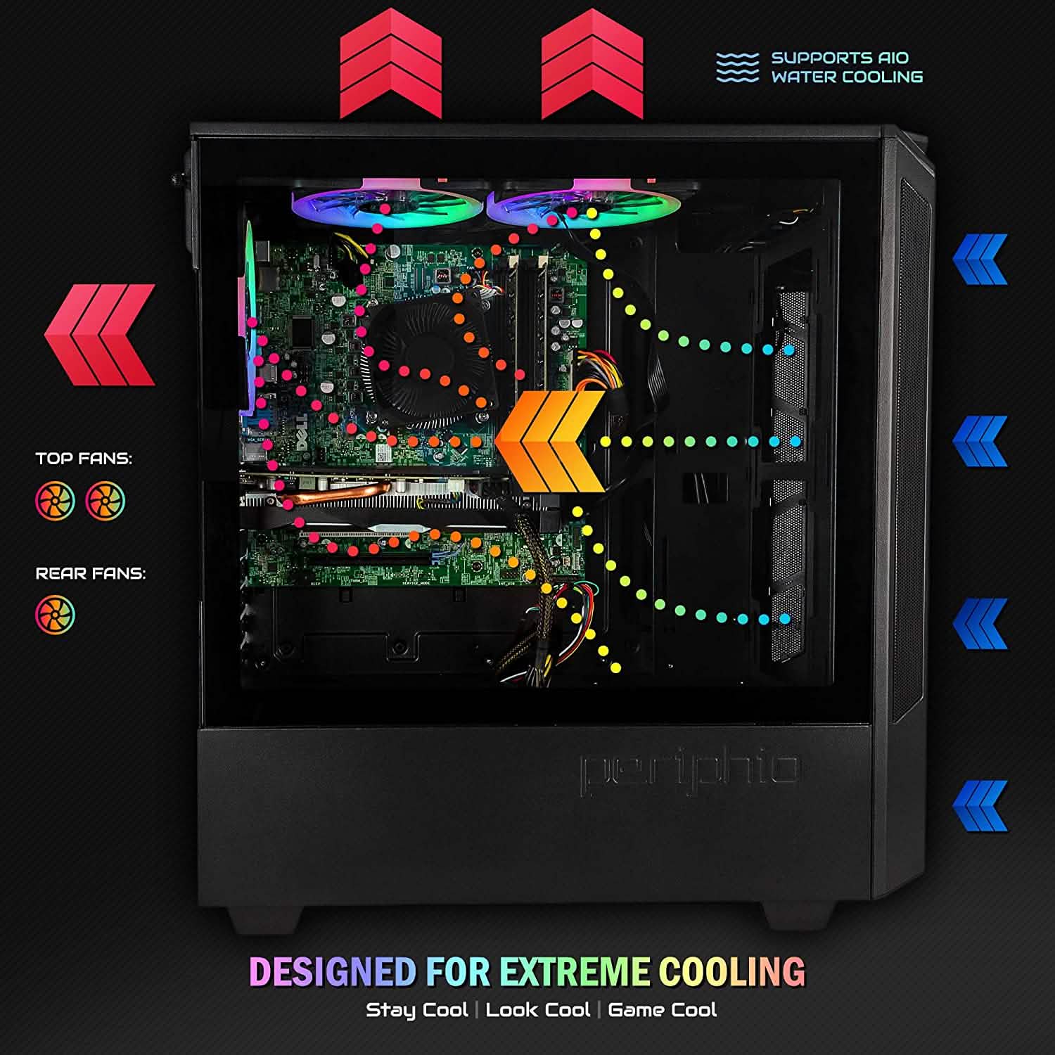 Open-frame gaming PC case interior with RGB-lit fans and motherboard components