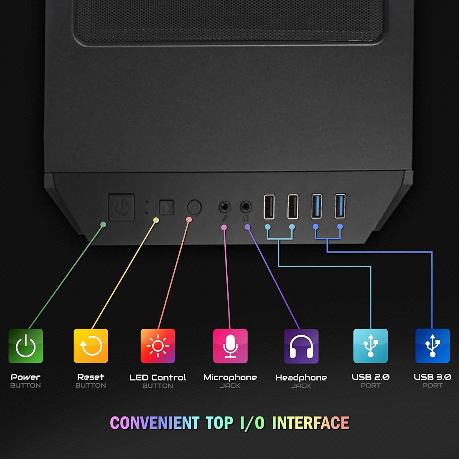 Gaming PC top I/O panel with power, USB, and audio ports