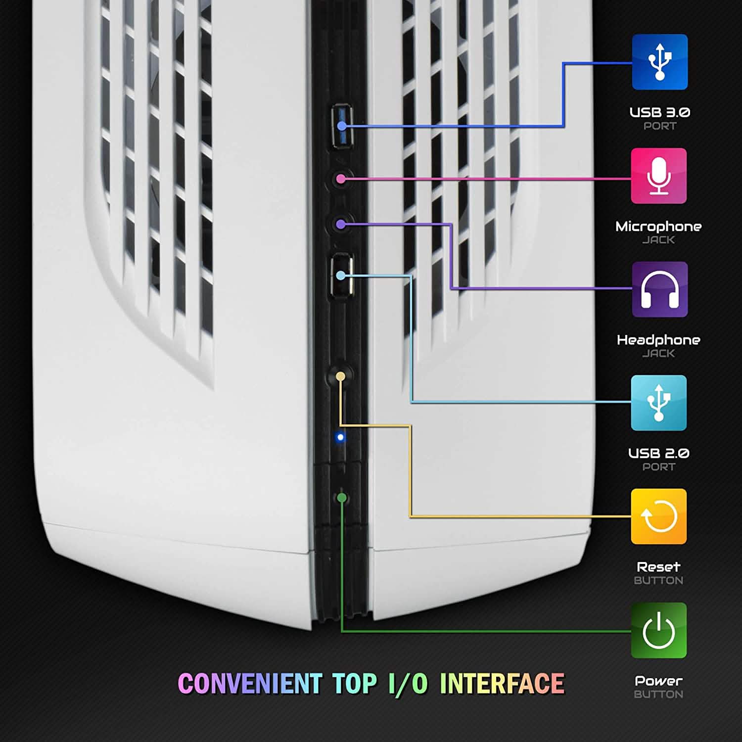 White front I/O panel with USB ports, microphone, headphone, and power controls
